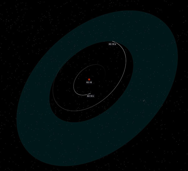 Планета K2-18 b