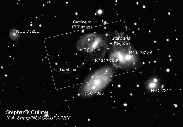 Группа галактик Квинтет Стефана