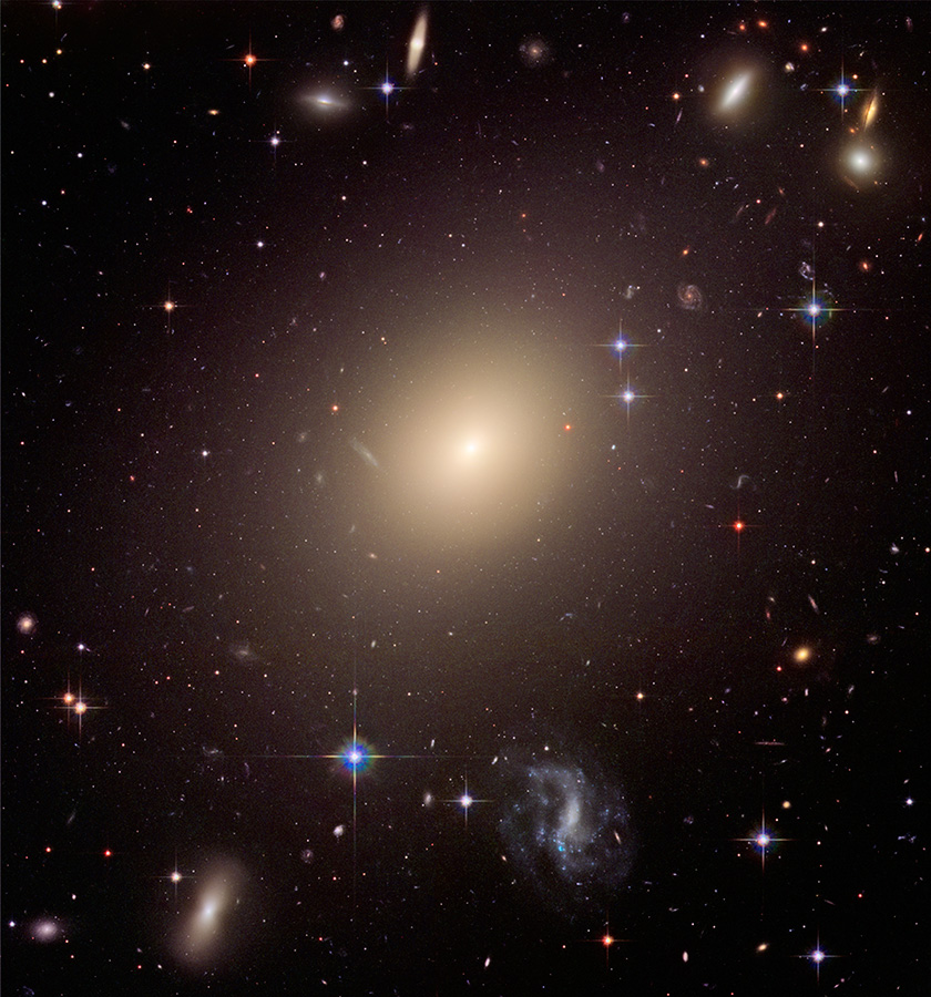 Характеристики и состав эллиптических галактик