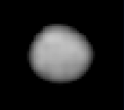 Орбита астероида Паллада