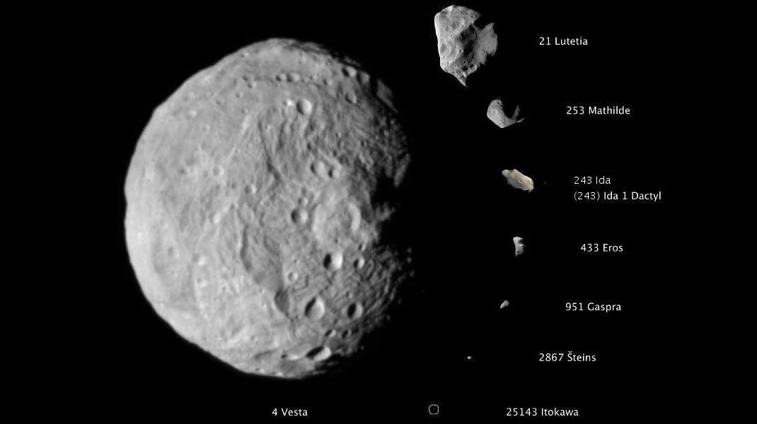 Самый крупный объект Главного пояса астероидов