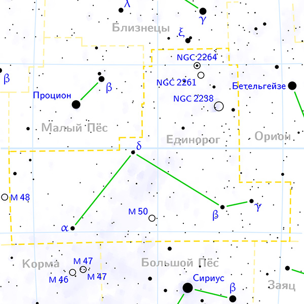 Созвездие Единорог: фото и наблюдения