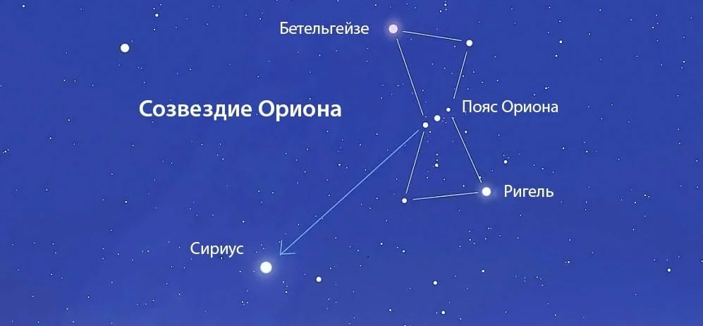 Созвездие Ориона на карте звездного неба