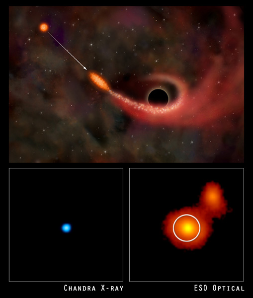 Сверхмассивная черная дыра в центре галактики