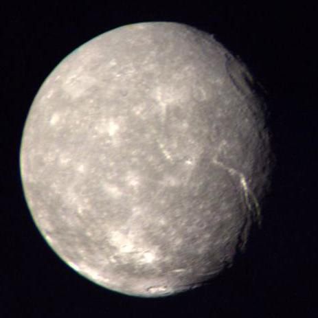 Титания – таинственный спутник Урана