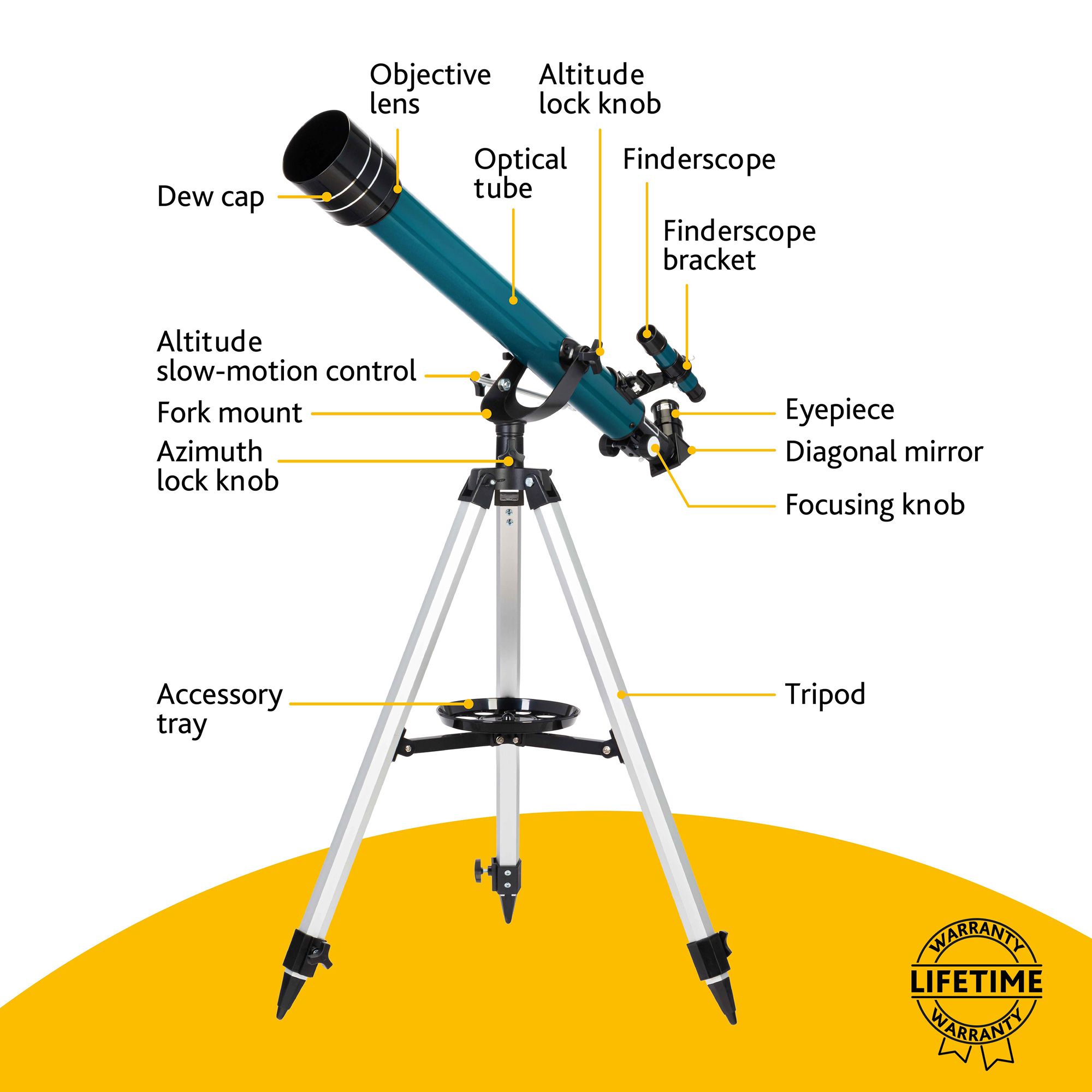 Купить телескоп Levenhuk LabZZ TK60 с кейсом в е