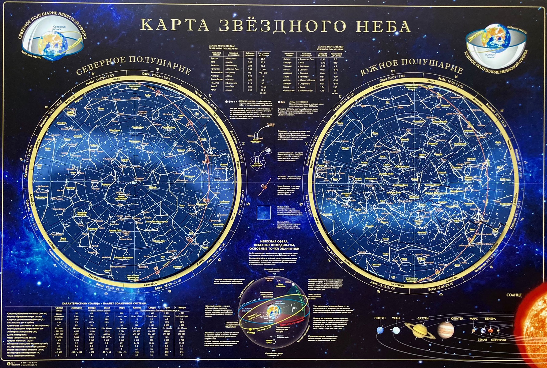 Карта-пазл «Звездное небо», по созвездиям
