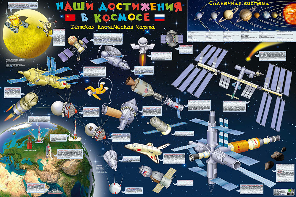 Карта детская «Наши достижения в космосе», настенная от Четыре Глаза